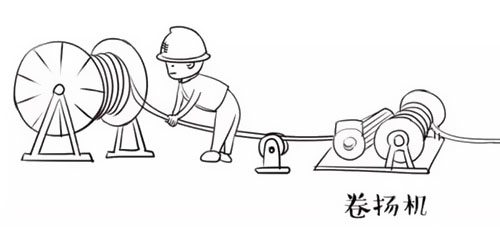 萌萌噠漫畫告訴你,地下電力電纜究竟是種什么存在