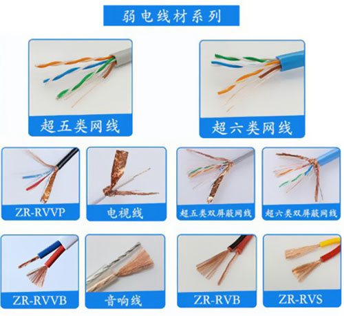 常用電線電纜按用途分有哪些種類?