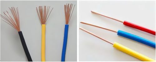 常用家裝電線的規格型號和選購方法