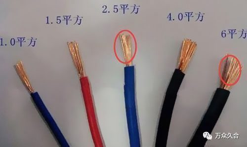 用4平方的電線裝修浪費嗎?
